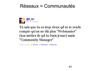 63
Réseaux = Communautés
 
