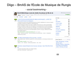69
Diigo – BmAS de l'Ecole de Musique de Rungis
- social bookmarking -
 