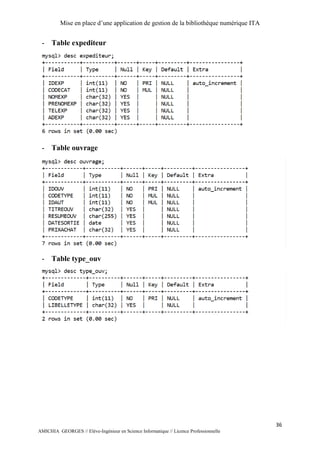 Mise en place d’une application de gestion de la bibliothèque numérique ITA
36
AMICHIA GEORGES // Elève-Ingénieur en Science Informatique // Licence Professionnelle
- Table expediteur
- Table ouvrage
- Table type_ouv
 