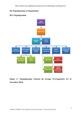 Mise en place d’une application de gestion de la bibliothèque numérique ITA
7
AMICHIA GEORGES // Elève-Ingénieur en Science Informatique // Licence Professionnelle
III. Organigramme et Organisation
III.1 Organigramme
Figure 2 : Organigramme Général du Groupe ITA-Ingénierie SA (4
Novembre 2014)
 