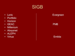 SIGB Loris  Evergreen Portfolio  Horizon  GEAC  PMB Millenium Absysnet ALEPH Virtua  Emilda 