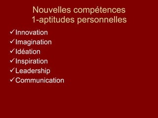 Nouvelles compétences 1-aptitudes personnelles Innovation Imagination Idéation Inspiration Leadership Communication 