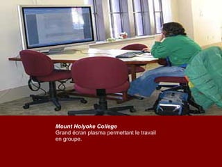 Mount Holyoke College Grand écran plasma permettant le travail en groupe. 