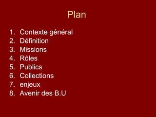 Plan  Contexte général Définition Missions Rôles Publics Collections enjeux Avenir des B.U 