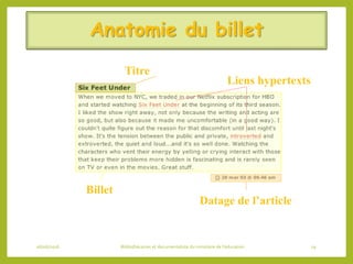 Anatomie du billet
06/06/2016 Bibliothécaires et documentaliste du ministère de l’éducation 29
Titre
Billet
Datage de l’article
Liens hypertexts
 