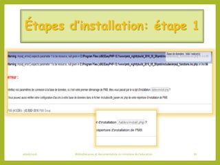 Étapes d’installation: étape 1
06/06/2016 Bibliothécaires et documentaliste du ministère de l’éducation 87
 