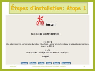 Étapes d’installation: étape 1
06/06/2016 Bibliothécaires et documentaliste du ministère de l’éducation 88
 