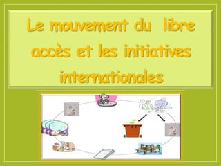 Le mouvement du libre
accès et les initiatives
internationales
 
