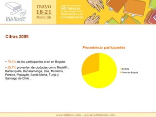 Cifras 2009 70.3%  de los participantes eran en Bogotá. 29,7%  provenían de ciudades como Medellín, Barranquilla, Bucaramanga, Cali, Montería, Pereira, Popayán, Santa Marta, Tunja y Santiago de Chile… 