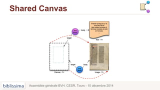 Shared Canvas
Assemblée générale BVH. CESR, Tours - 10 décembre 2014
 