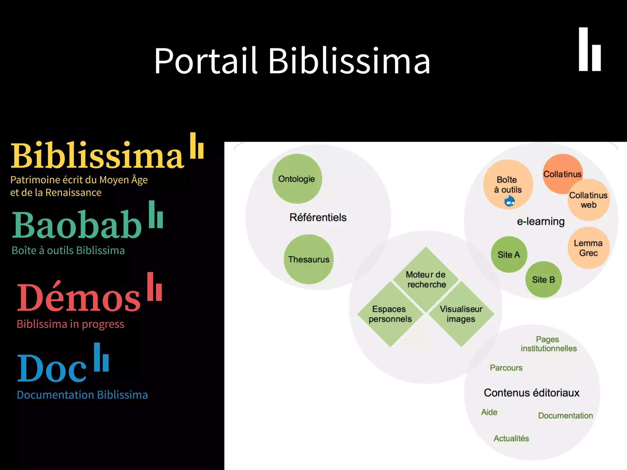 Portail Biblissima