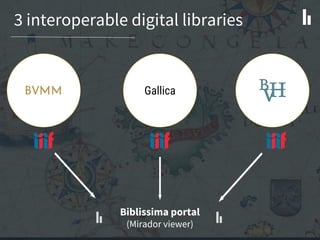 3 interoperable digital libraries
Biblissima portal
(Mirador viewer)
Gallica
 
