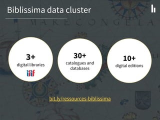 Biblissima data cluster
bit.ly/ressources-biblissima
30+
catalogues and
databases
3+
digital libraries
10+
digital editions
 