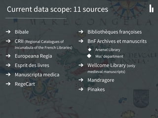 Current data scope: 11 sources
➔ Bibale
➔ CRII (Regional Catalogues of
Incunabula of the French Libraries)
➔ Europeana Regia
➔ Esprit des livres
➔ Manuscripta medica
➔ RegeCart
➔ Bibliothèques françoises
➔ BnF Archives et manuscrits
◆ Arsenal Library
◆ Mss’ department
➔ Wellcome Library (only
medieval manuscripts)
➔ Mandragore
➔ Pinakes
 