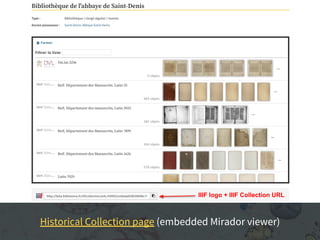 IIIF logo + IIIF Collection URL
Historical Collection page (embedded Mirador viewer)
 