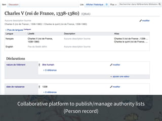Collaborative platform to publish/manage authority lists
(Person record)
 