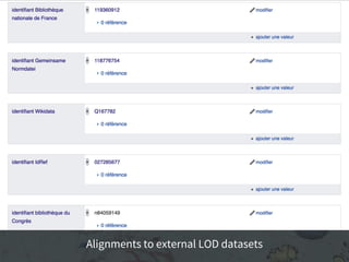Alignments to external LOD datasets
 