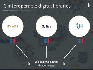 Biblissima: Connecting Manuscripts Collections Slide 82