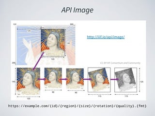 API Image
https://example.com/{id}/{region}/{size}/{rotation}/{quality}.{fmt}
CC-BY IIIF Consortium and Community
http://iiif.io/api/image/
 