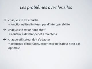 ➔ chaque site est étanche
= fonctionnalités limitées, pas d’interopérabilité
➔ chaque site est un “one shot”
= coûteux à développer et à maintenir
➔ chaque utilisateur doit s’adapter
= beaucoup d’interfaces, expérience utilisateur n’est pas
optimale
Les problèmes avec les silos
 