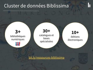Cluster de données Biblissima
bit.ly/ressources-biblissima
30+
catalogues et
bases
spécialisées
3+
bibliothèques
numériques
10+
éditions
électroniques
 
