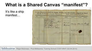 What is a Shared Canvas “manifest”?
It’s like a ship
manifest…
Régis Robineau - Pool Biblissima. Training School COST-IRHT (02.04.2014)
 