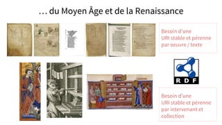 … du Moyen Âge et de la Renaissance
Besoin d’une
URI stable et pérenne
par oeuvre / texte
Besoin d’une
URI stable et pérenne
par intervenant et
collection
 