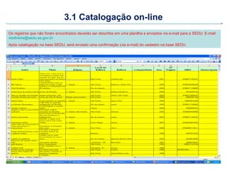 3.1 Catalogação on-line
Os registros que não foram encontrados deverão ser descritos em uma planilha e enviados via e-mail para a SEDU. E-mail:
vboliveira@sedu.es.gov.br
Após catalogação na base SEDU, será enviado uma confirmação (via e-mail) do cadastro na base SEDU.
 