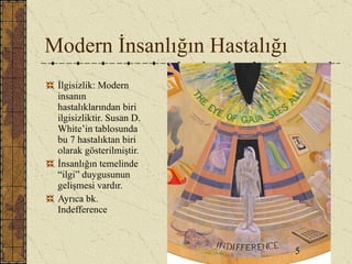 Modern İnsanlığın Hastalığı İlgisizlik: Modern insanın hastalıklarından biri ilgisizliktir. Susan D. White’in tablosunda bu 7 hastalıktan biri olarak gösterilmiştir.  İnsanlığın temelinde “ilgi” duygusunun gelişmesi vardır. Ayrıca bk. Indefference 5 