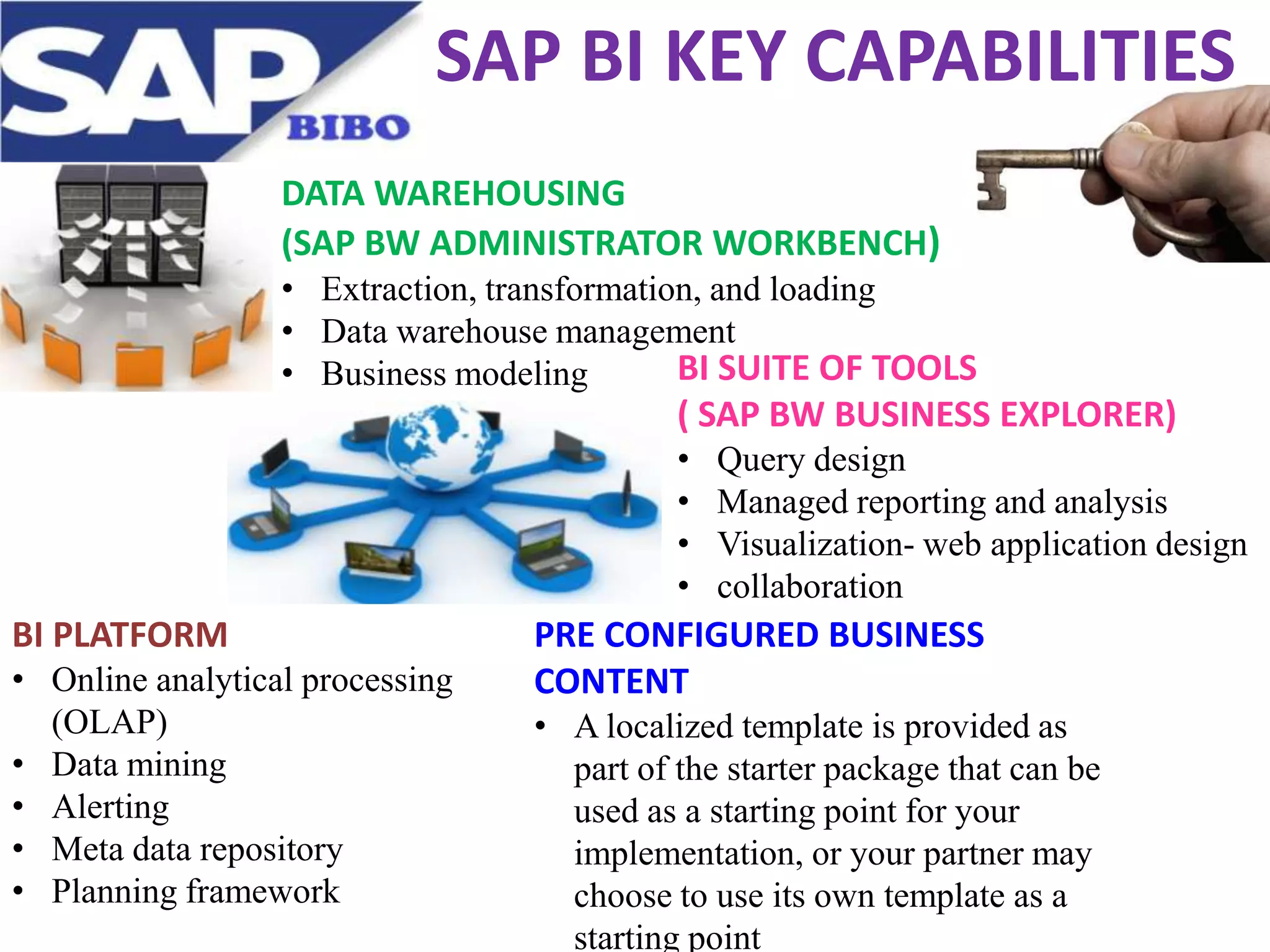 SAP BI KEY CAPABILITIES
DATA WAREHOUSING
(SAP BW ADMINISTRATOR WORKBENCH)
• Extraction, transformation, and loading
• Data warehouse management
BI SUITE OF TOOLS
• Business modeling

( SAP BW BUSINESS EXPLORER)
•
•
•
•

BI PLATFORM
• Online analytical processing
(OLAP)
• Data mining
• Alerting
• Meta data repository
• Planning framework

Query design
Managed reporting and analysis
Visualization- web application design
collaboration

PRE CONFIGURED BUSINESS
CONTENT
• A localized template is provided as
part of the starter package that can be
used as a starting point for your
implementation, or your partner may
choose to use its own template as a
starting point

 