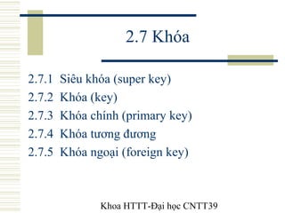 Khoa HTTT-Đại học CNTT39
2.7 Khóa
2.7.1 Siêu khóa (super key)
2.7.2 Khóa (key)
2.7.3 Khóa chính (primary key)
2.7.4 Khóa t...