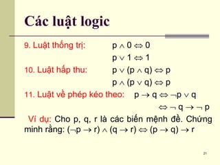 chuong 1. co so logic