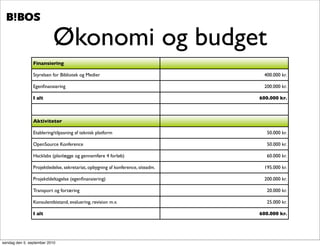 .   .




                          Økonomi og budget
                Finansiering

                Styrelsen for Bibliotek og Medier                                  400.000 kr.

                Egenﬁnansiering                                                    200.000 kr.

                I alt                                                            600.000 kr.



                Aktiviteter

                Etablering/tilpasning af teknisk platform                           50.000 kr.

                OpenSource Konference                                               50.000 kr.

                Hacklabs (planlægge og gennemføre 4 forløb)                         60.000 kr.

                Projektledelse, sekretariat, opbygning af konference, siteadm.     195.000 kr.

                Projektldeltagelse (egenﬁnansiering)                               200.000 kr.

                Transport og fortæring                                              20.000 kr.

                Konsulentbistand, evaluering, revision m.v.                         25.000 kr.

                I alt                                                            600.000 kr.




søndag den 5. september 2010
 