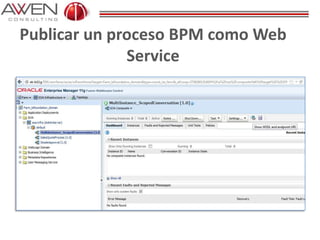 Publicar un proceso BPM como Web
Service
 