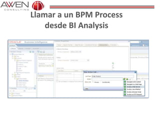 Llamar a un BPM Process
desde BI Analysis
 