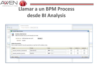 Llamar a un BPM Process
desde BI Analysis
 