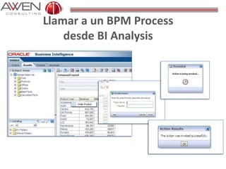 Llamar a un BPM Process
desde BI Analysis
 