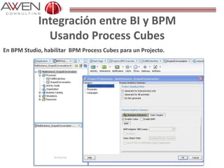 Integración entre BI y BPM
Usando Process Cubes
En BPM Studio, habilitar BPM Process Cubes para un Projecto.
 