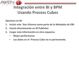 Integración entre BI y BPM
Usando Process Cubes
Opciones en BI:
1. Incluir este Star Schema como parte de la Metadata de OBI
2. Usarlo directamente en BI Publisher
3. Cargar esta información en otro esquema.
• Mejor performance
• Los datos en el Process Cube no es permanente.
 