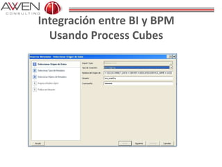 Integración entre BI y BPM
Usando Process Cubes
 