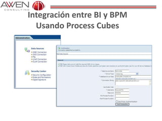 Integración entre BI y BPM
Usando Process Cubes
 