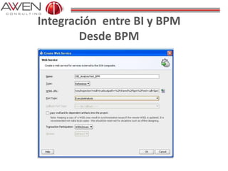 Integración entre BI y BPM
Desde BPM
 