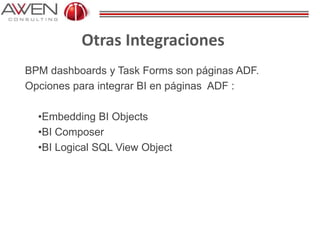 Otras Integraciones
BPM dashboards y Task Forms son páginas ADF.
Opciones para integrar BI en páginas ADF :
•Embedding BI Objects
•BI Composer
•BI Logical SQL View Object
 