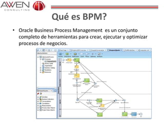 Qué es BPM?
• Oracle Business Process Management es un conjunto
completo de herramientas para crear, ejecutar y optimizar
procesos de negocios.
 