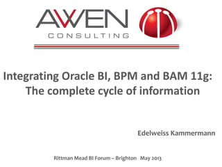 Integrating Oracle BI, BPM and BAM 11g:
The complete cycle of information
Edelweiss Kammermann
Rittman Mead BI Forum – Brighton May 2013
 