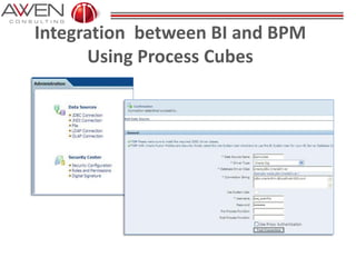 Integration between BI and BPM
Using Process Cubes
 