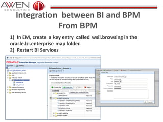 Integration between BI and BPM
From BPM
1) In EM, create a key entry called wsil.browsing in the
oracle.bi.enterprise map folder.
2) Restart BI Services
 
