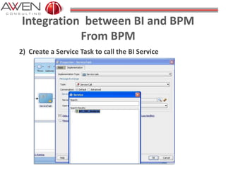 Integration between BI and BPM
From BPM
2) Create a Service Task to call the BI Service
 