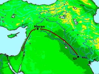 Ur   Haran 