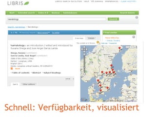Schnell: Verfügbarkeit, visualisiert 